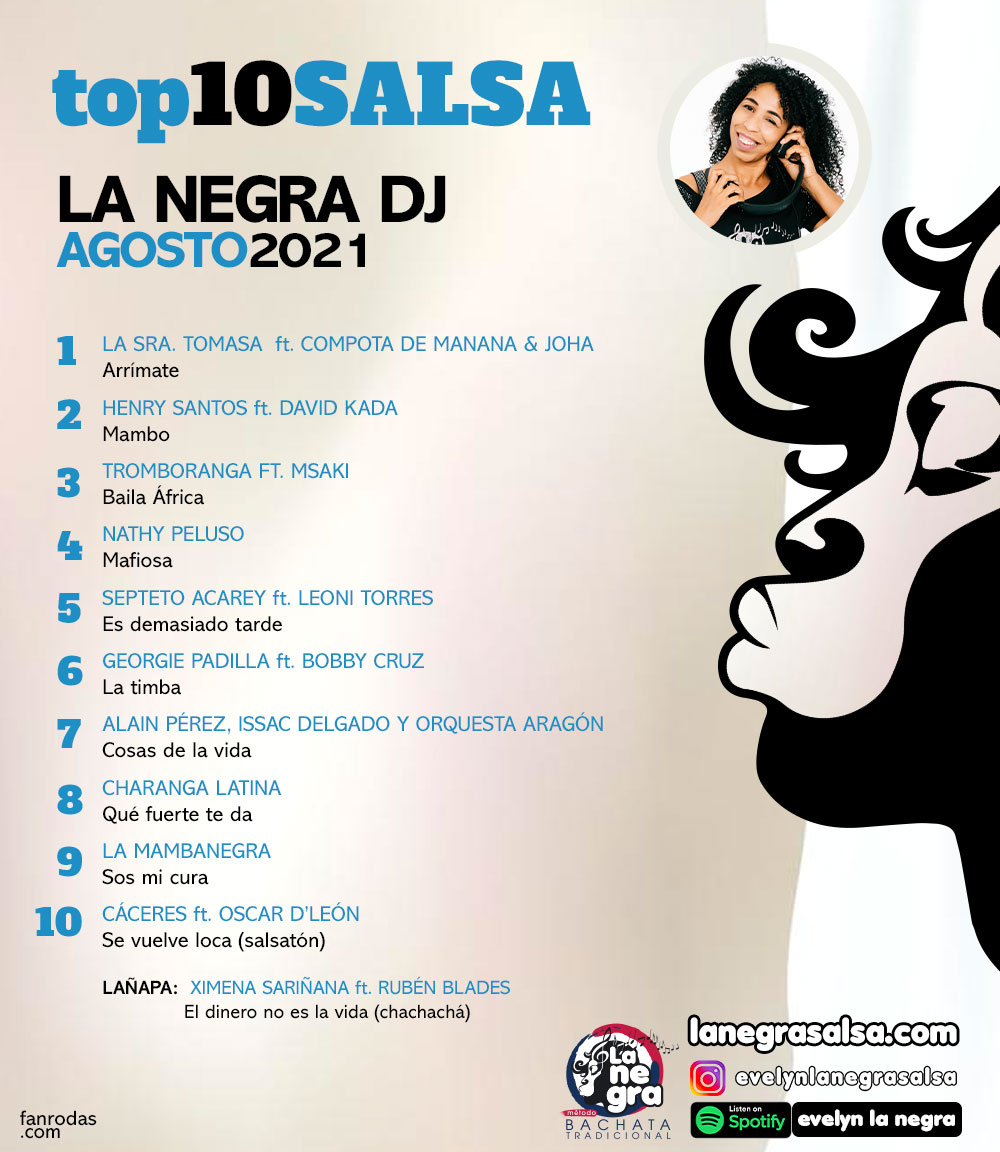 AGOSTO-2021-top10-DE-MUSICA-SALSA-la-negra